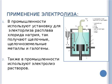 Аппликации в промышленности и научных исследованиях