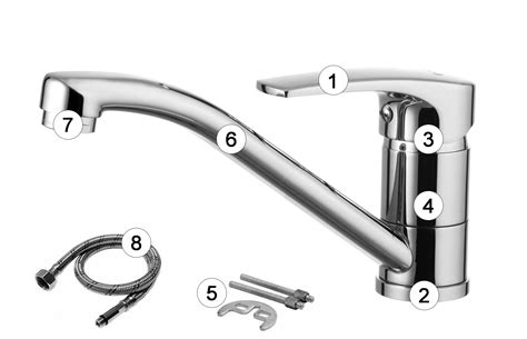 Арматура: основа кухонного смесителя