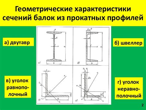 Арматура: расстояние от центра тяжести до края сечения