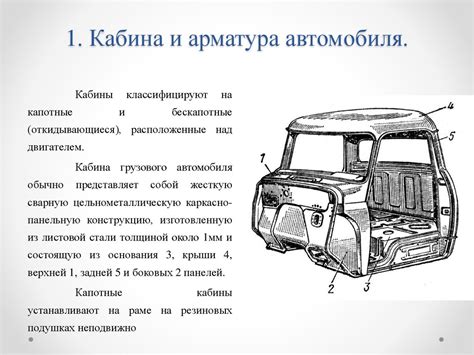 Арматура автомобиля: основные виды и роль в конструкции