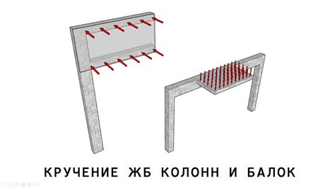 Арматура балок на кручение: важность и особенности