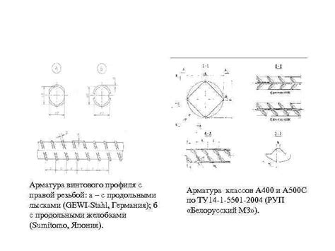 Арматура винтового профиля ав500