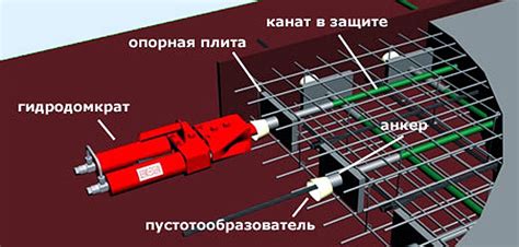 Арматура встретила штробление: что делать?