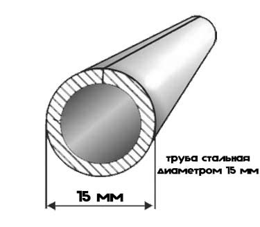 Арматура диаметром 15 мм