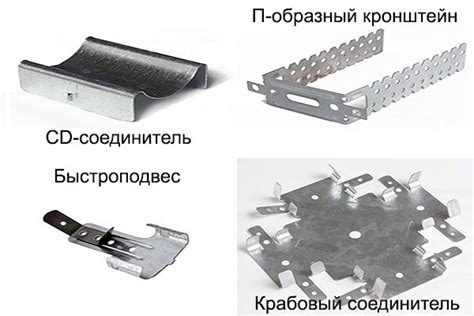 Арматура для гипсокартона: необходимость и выбор