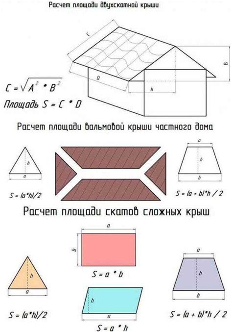 Арматура для перекрытия: расчет с помощью калькулятора