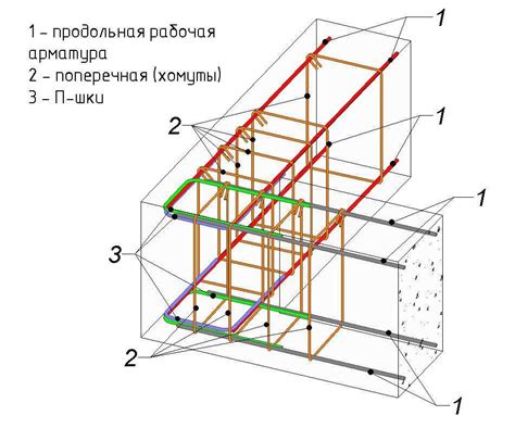 Арматура для средних конструкций