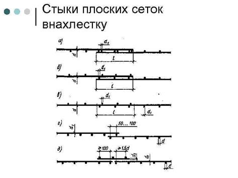 Арматура для строительных конструкций