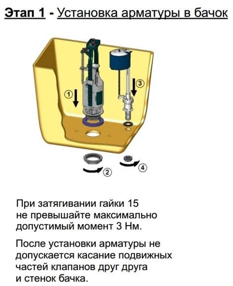 Арматура на сливной бочок: эффективные и безопасные решения