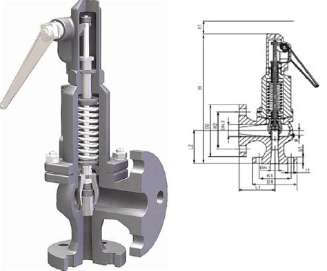 Арматура предохранительных клапанов: устройство, принцип работы и области применения