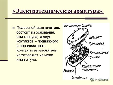 Арматура электротехническая: