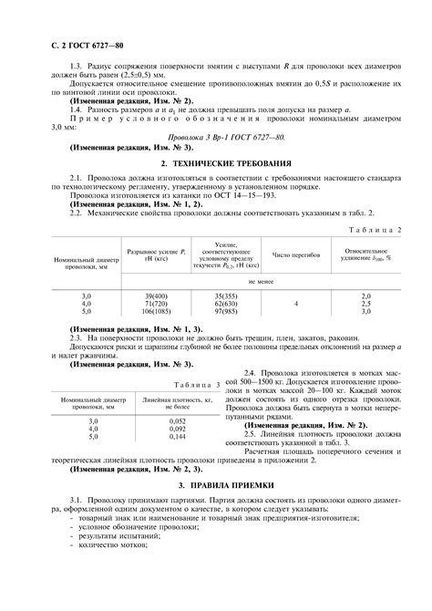 Арматура 5ВР1 ГОСТ 6727-80 для специальных конструкций