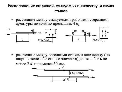 Арматуры расстояние