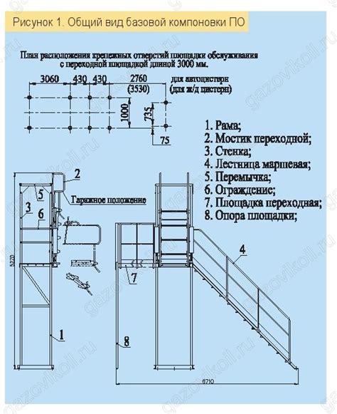 Аспекты обслуживания запорной арматуры