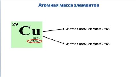 Атомная масса металла: что это такое?