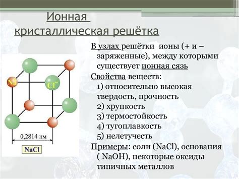 Атомная структура и химические свойства