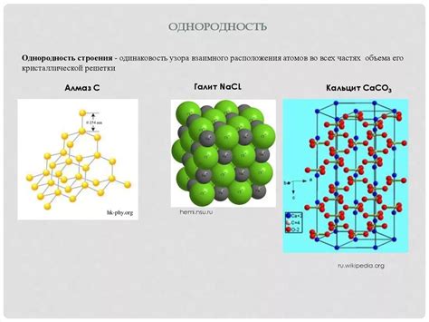 Атомное кристаллическое строение