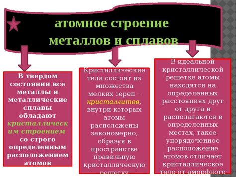 Атомное строение металлов и его особенности