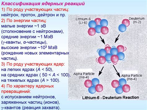 Атомное ядро металлических элементов