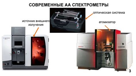 Атомно-абсорбционная спектрометрия с термосуфлитометрической системой