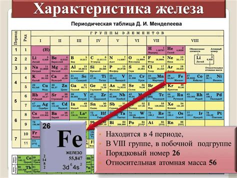 Атомные массы двухвалентных металлов