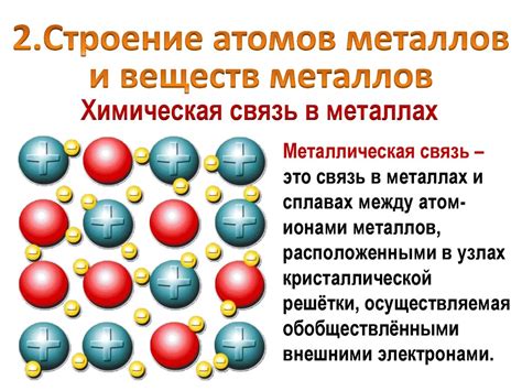 Атомные свойства металлов: строение и размеры