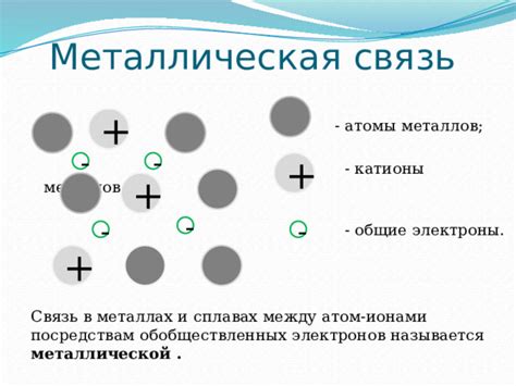 Атомы металлов: внутренние силы и их роль