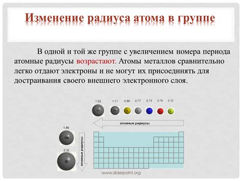 Атомы металлов: основные характеристики