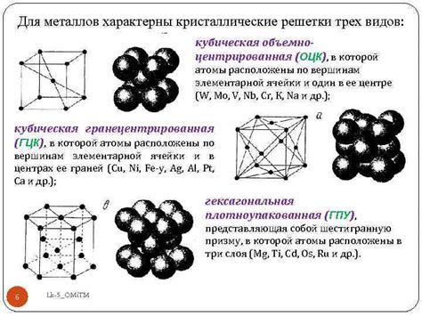 Атомы металлов обладают высокой плотностью