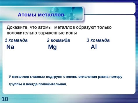 Атомы металлов образуют положительные ионы