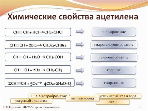 Ацетилен: преимущества и ограничения