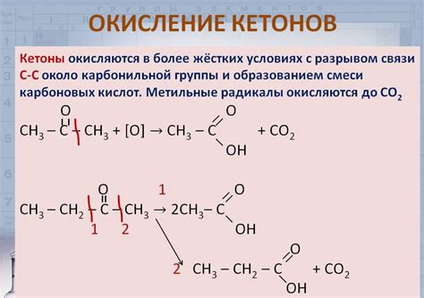 Ацетон и качество покрытия