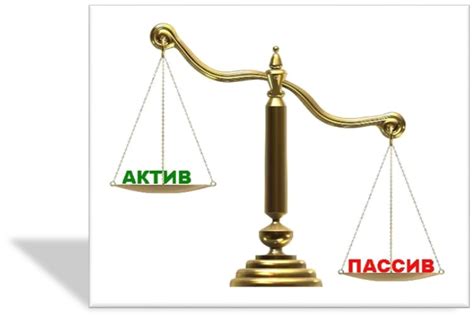 Балансовый актив: преимущества и недостатки