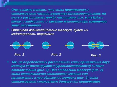 Баланс между силами притяжения и отталкивания