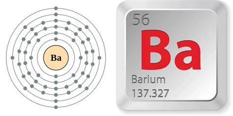 Барий - свойства и цвет металла