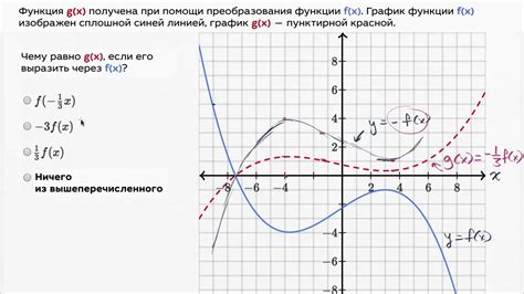 Безграничные функции фото и видео