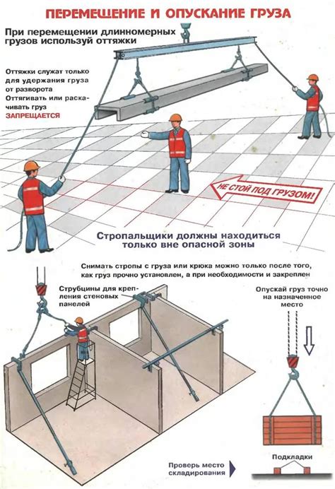 Безопасная работа с краном во время разгрузки арматуры