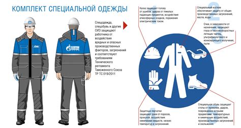 Безопасное использование и легкое обслуживание