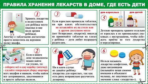 Безопасное хранение и предотвращение потери