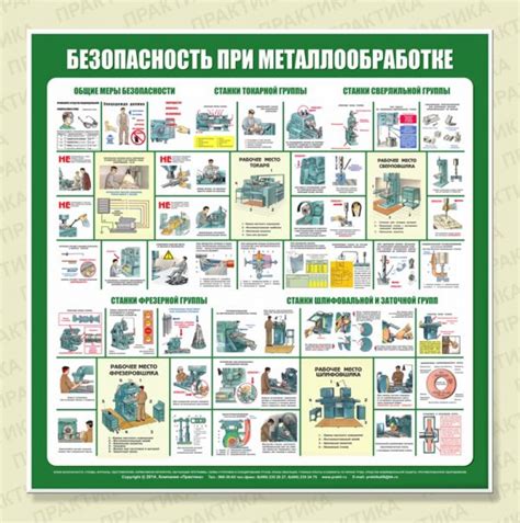 Безопасность в металлообработке