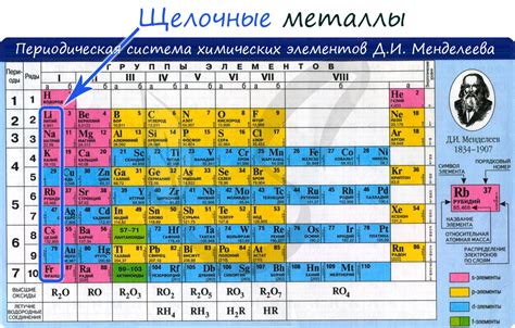 Безопасность использования керосина с щелочными металлами