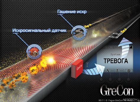 Безопасность и надежность воздуховодов