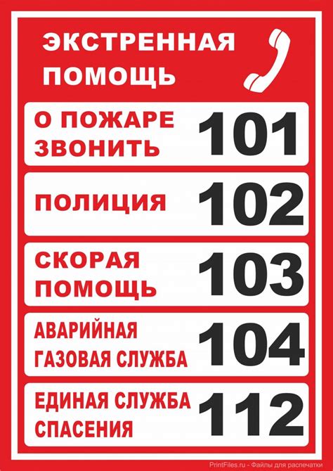 Безопасность и правовые аспекты использования отечественных номеров телефонов