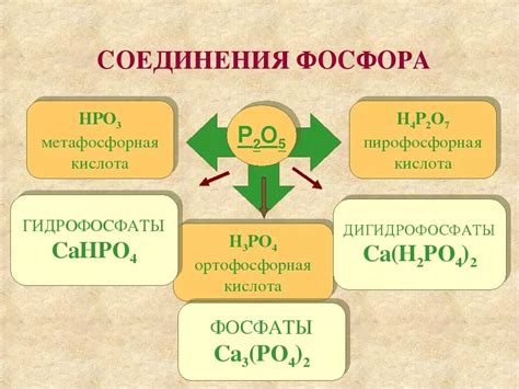 Безопасность и практическое применение соединений фосфора с оксидами металлов