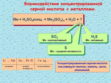 Безопасность и предосторожности при работе с металлами и концентрированной серной кислотой