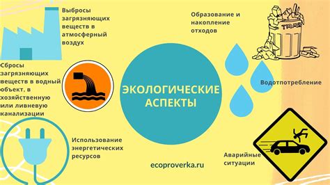 Безопасность и экологические аспекты