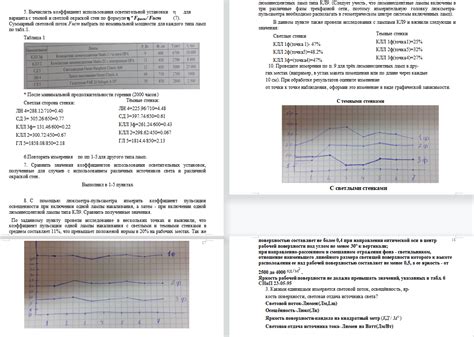 Безопасность и эффективность освещения