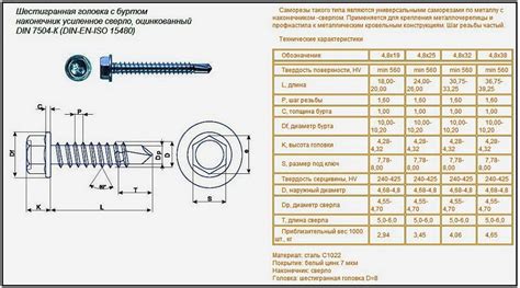 Безопасность при работе со сверлом по металлу