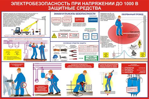 Безопасность при работе с оборудованием