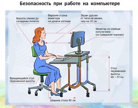 Безопасность при работе с установленным стульчиком